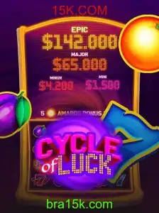 CycleofLuck - Um Jogo de Azar e Estratégia em Alta Demanda